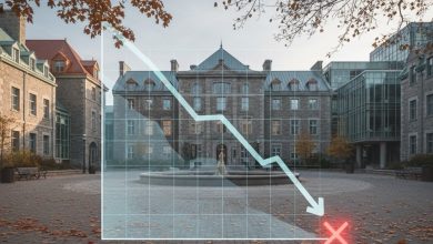 Inscriptions d’étudiants internationaux en chute libre au Québec